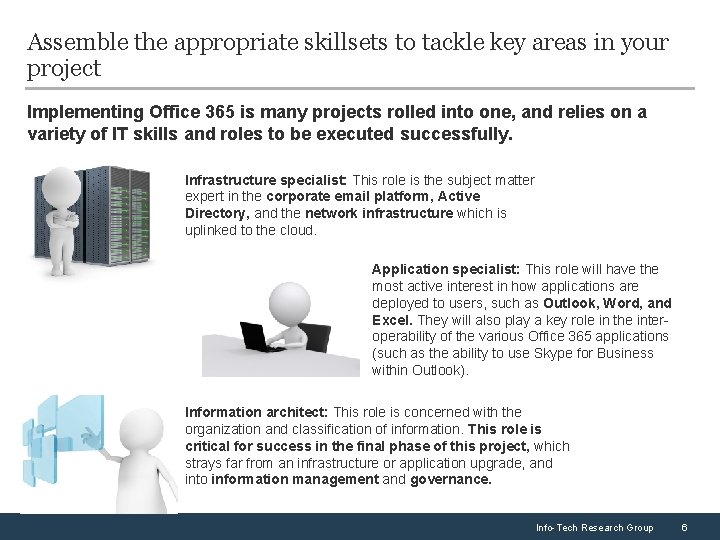 Assemble the appropriate skillsets to tackle key areas in your project Implementing Office 365