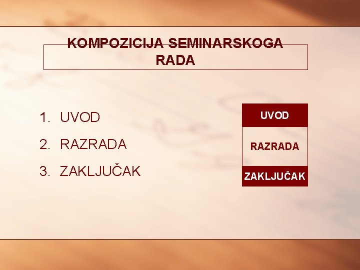 KOMPOZICIJA SEMINARSKOGA RADA 1. UVOD 2. RAZRADA 3. ZAKLJUČAK UVOD RAZRADA ZAKLJUČAK 