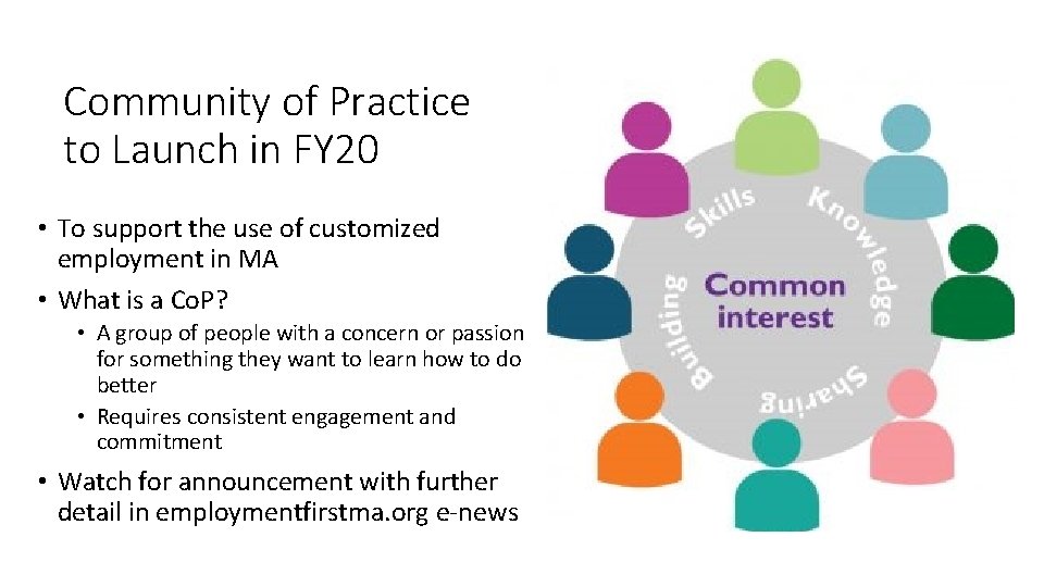 Community of Practice to Launch in FY 20 • To support the use of