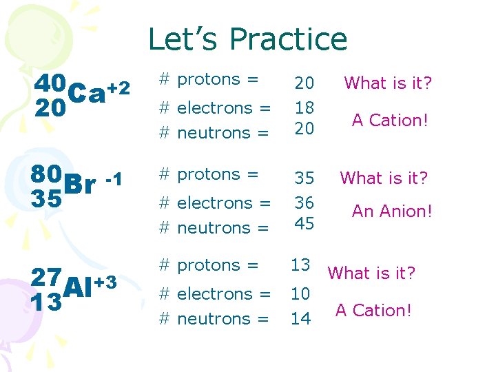Let’s Practice 40 Ca+2 20 # protons = 20 What is it? # electrons