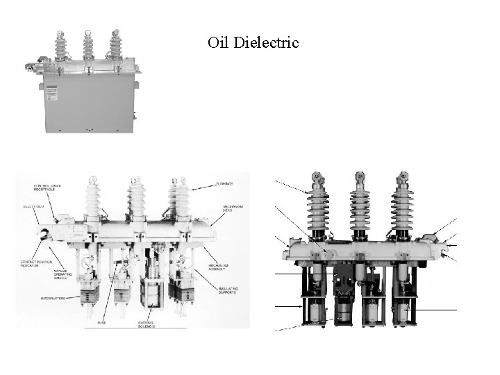 Oil Dielectric 