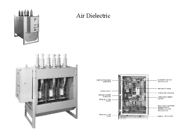 Air Dielectric 