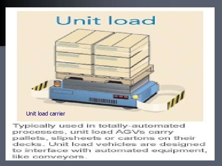 Unit load carrier 