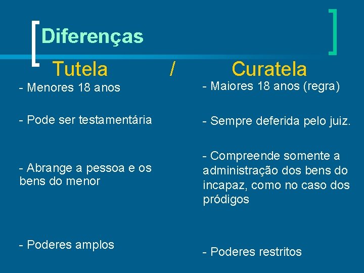 Diferenças Tutela / Curatela - Menores 18 anos - Maiores 18 anos (regra) -