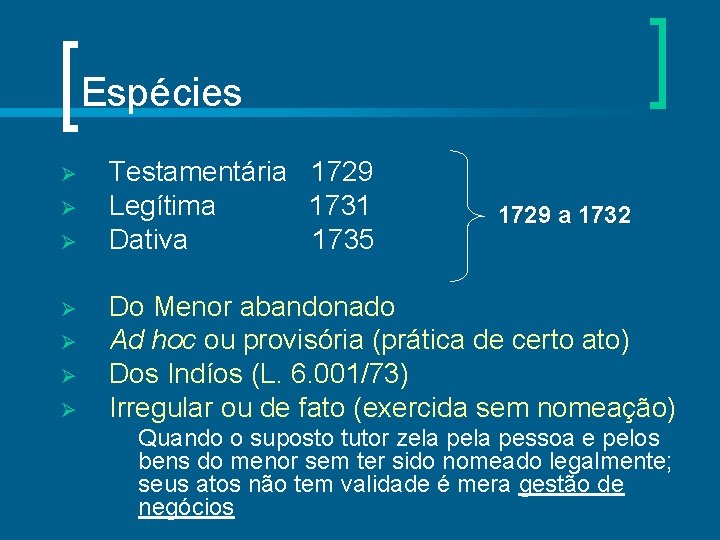 Espécies Ø Ø Ø Ø Testamentária 1729 Legítima 1731 Dativa 1735 1729 a 1732