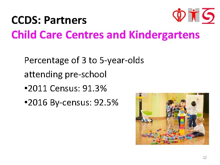 CCDS: Partners Child Care Centres and Kindergartens Percentage of 3 to 5 -year-olds attending