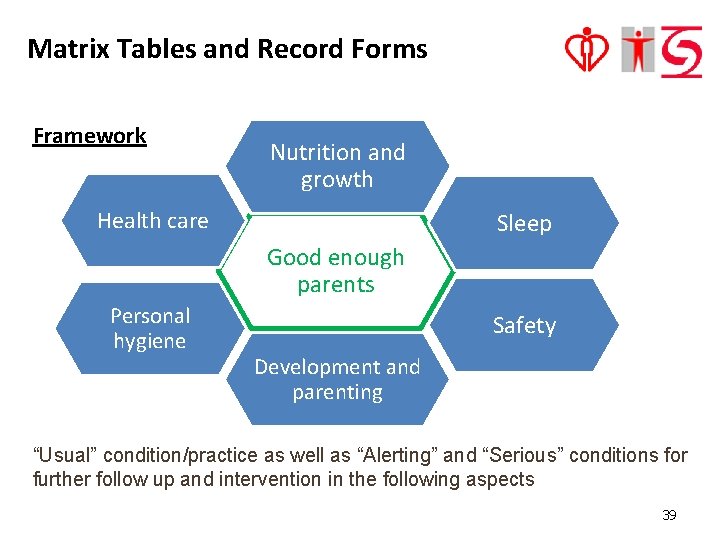 Matrix Tables and Record Forms Framework Nutrition and growth Health care Sleep Good enough