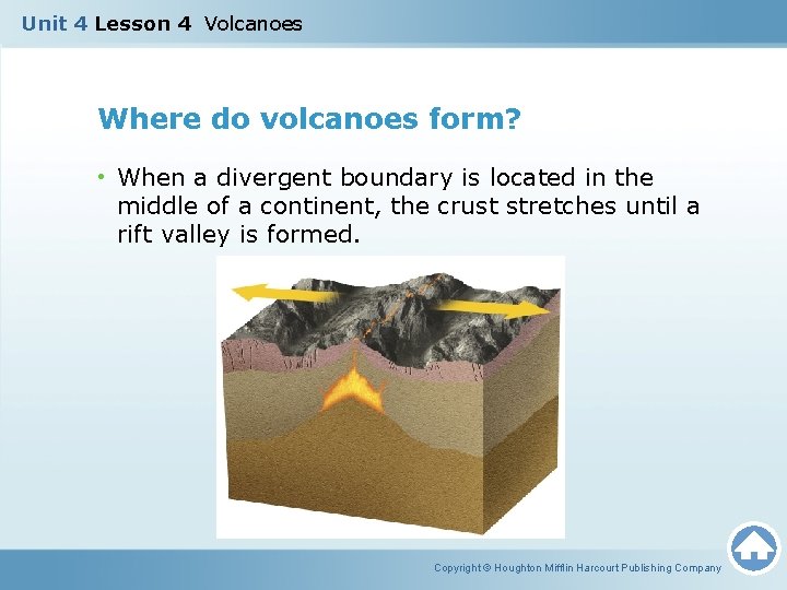Unit 4 Lesson 4 Volcanoes Where do volcanoes form? • When a divergent boundary