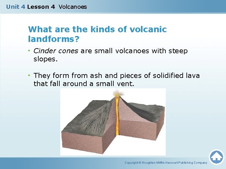 Unit 4 Lesson 4 Volcanoes What are the kinds of volcanic landforms? • Cinder