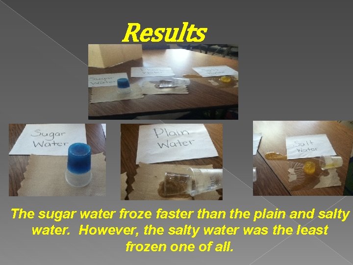 Results The sugar water froze faster than the plain and salty water. However, the