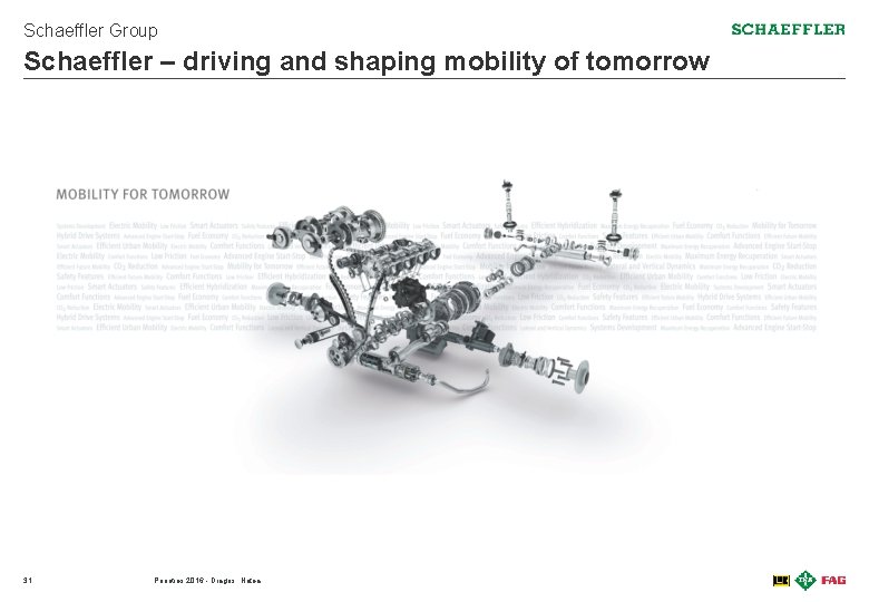 Schaeffler Group Schaeffler – driving and shaping mobility of tomorrow 31 Priorities 2016 -