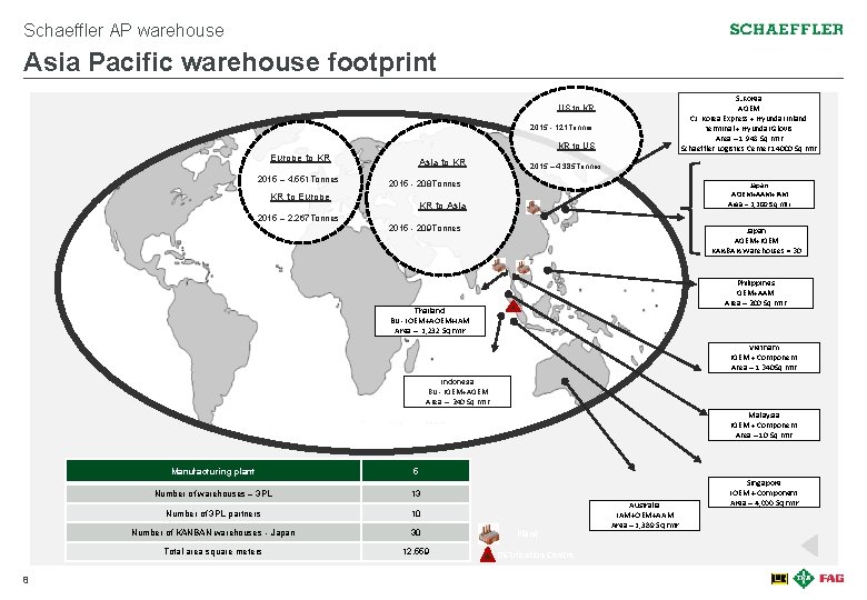 Schaeffler AP warehouse Asia Pacific warehouse footprint S. Korea AOEM CJ, Korea Express +