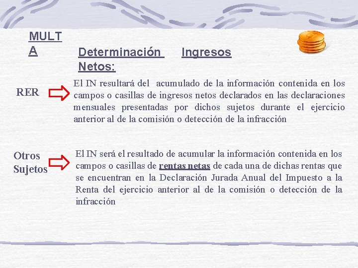 MULT A RER Otros Sujetos Determinación Netos: Ingresos El IN resultará del acumulado de