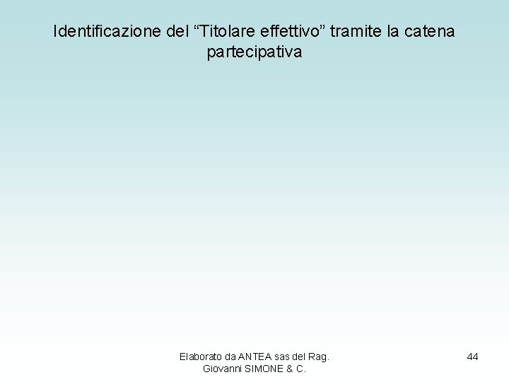 Identificazione del “Titolare effettivo” tramite la catena partecipativa Elaborato da ANTEA sas del Rag.