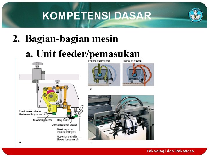 KOMPETENSI DASAR 2. Bagian-bagian mesin a. Unit feeder/pemasukan Teknologi dan Rekayasa 