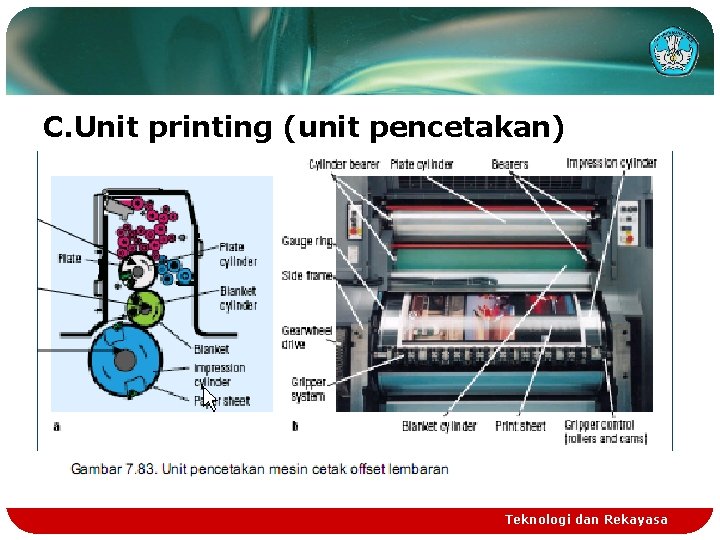 C. Unit printing (unit pencetakan) Teknologi dan Rekayasa 