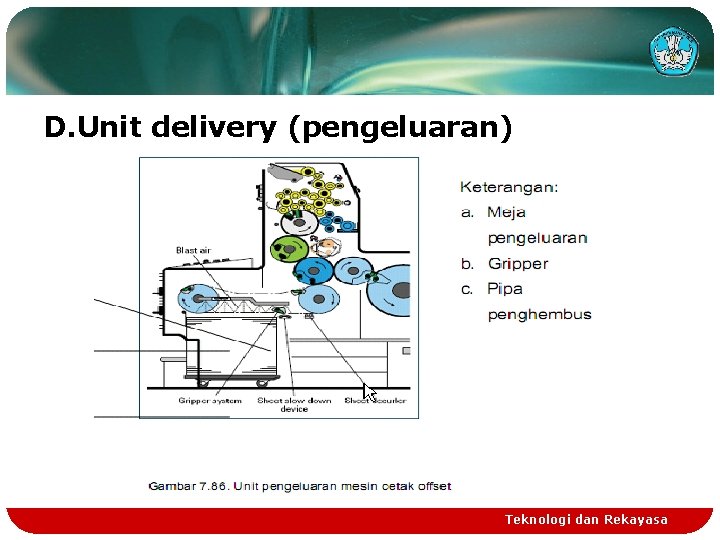 D. Unit delivery (pengeluaran) Teknologi dan Rekayasa 