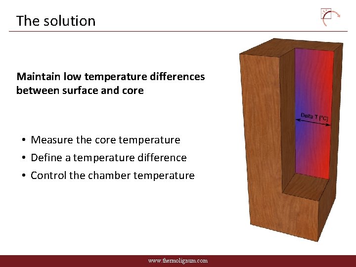 The solution Maintain low temperature differences between surface and core • Measure the core