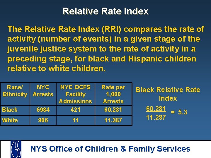 Relative Rate Index The Relative Rate Index (RRI) compares the rate of activity (number