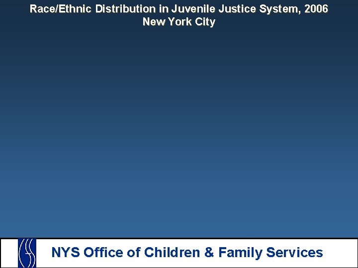 Race/Ethnic Distribution in Juvenile Justice System, 2006 New York City NYS Office of Children