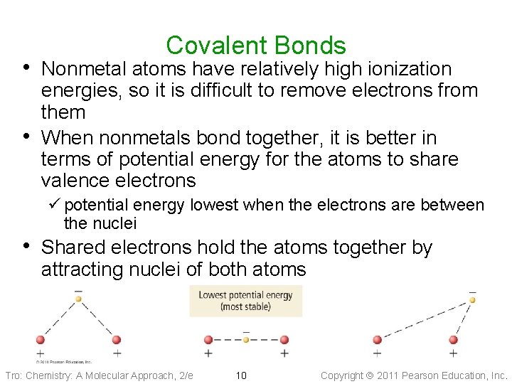 Covalent Bonds • Nonmetal atoms have relatively high ionization • energies, so it is