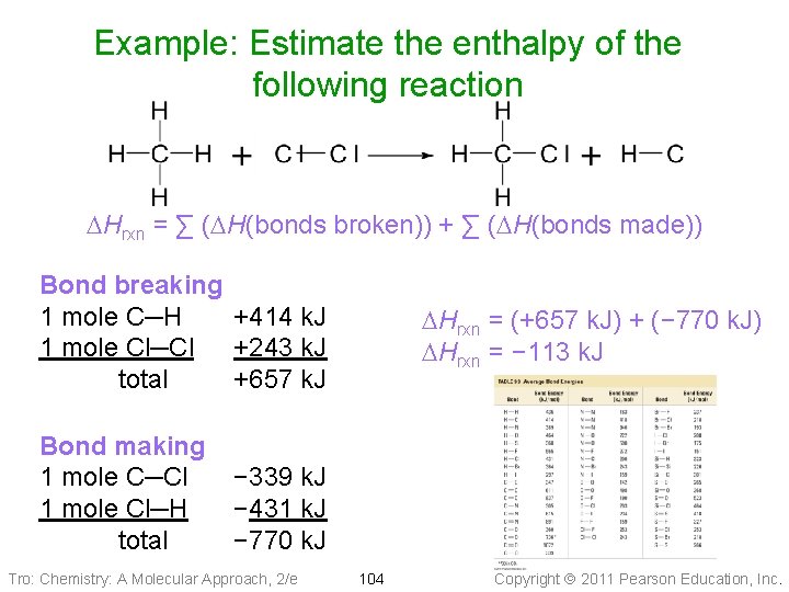 Example: Estimate the enthalpy of the following reaction DHrxn = ∑ (DH(bonds broken)) +