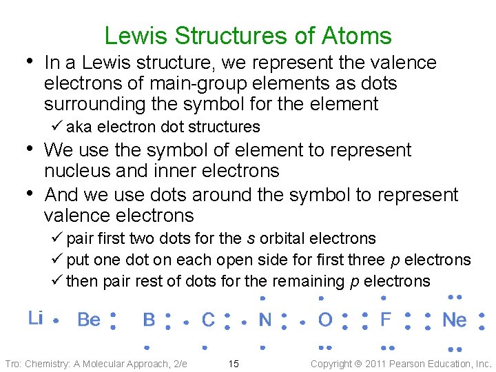 Lewis Structures of Atoms • In a Lewis structure, we represent the valence electrons