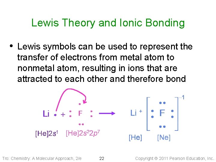 Lewis Theory and Ionic Bonding • Lewis symbols can be used to represent the
