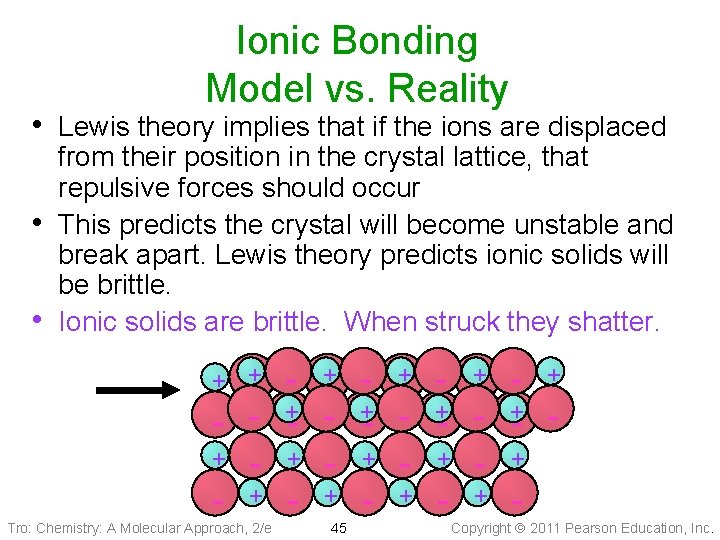 Ionic Bonding Model vs. Reality • Lewis theory implies that if the ions are