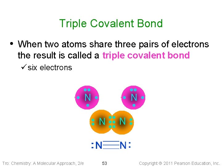 Triple Covalent Bond • When two atoms share three pairs of electrons the result