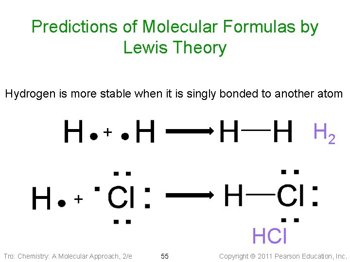 Predictions of Molecular Formulas by Lewis Theory Hydrogen is more stable when it is