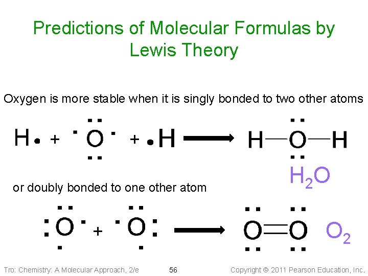 Predictions of Molecular Formulas by Lewis Theory Oxygen is more stable when it is