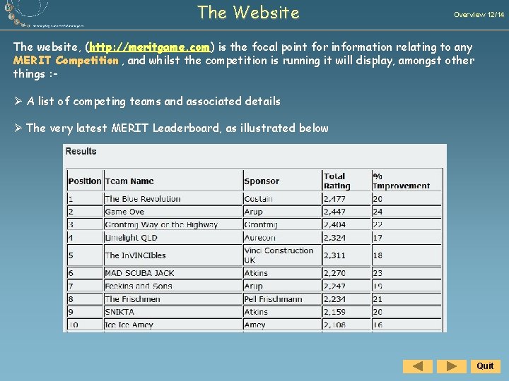 The Website Overview 12/14 The website, (http: //meritgame. com) is the focal point for