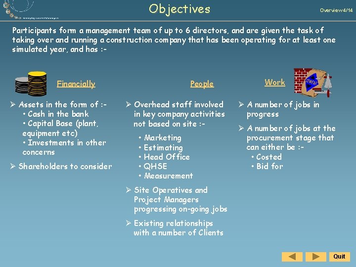 Objectives Overview 4/14 Participants form a management team of up to 6 directors, and