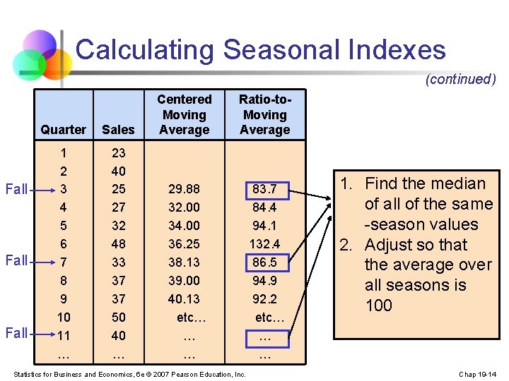 Calculating Seasonal Indexes (continued) Fall Quarter Sales Centered Moving Average 1 2 3 4