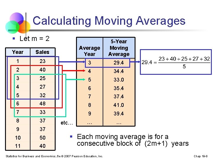 Calculating Moving Averages § Let m = 2 Year Sales Average Year 5 -Year