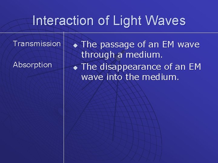 Interaction of Light Waves Transmission u Absorption u The passage of an EM wave
