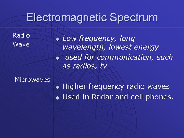 Electromagnetic Spectrum Radio Wave u u Microwaves u u Low frequency, long wavelength, lowest