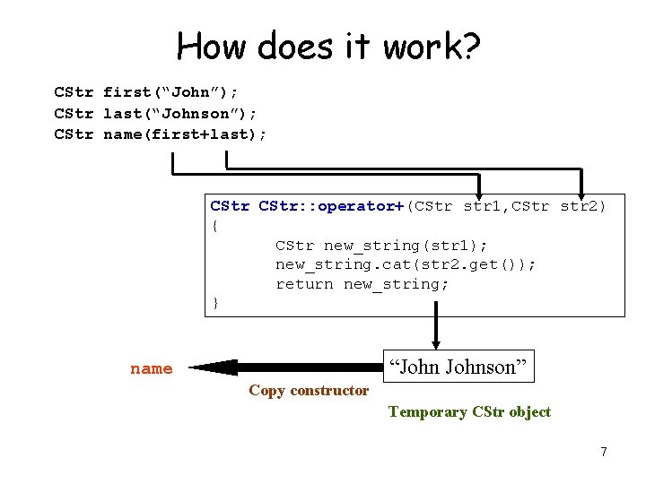 How does it work? CStr first(“John”); CStr last(“Johnson”); CStr name(first+last); CStr: : operator+(CStr str How does it work? CStr first(“John”); CStr last(“Johnson”); CStr name(first+last); CStr: : operator+(CStr str