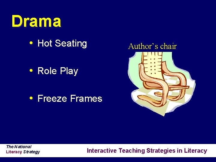 Interactive Teaching Strategies in Literacy The National Literacy