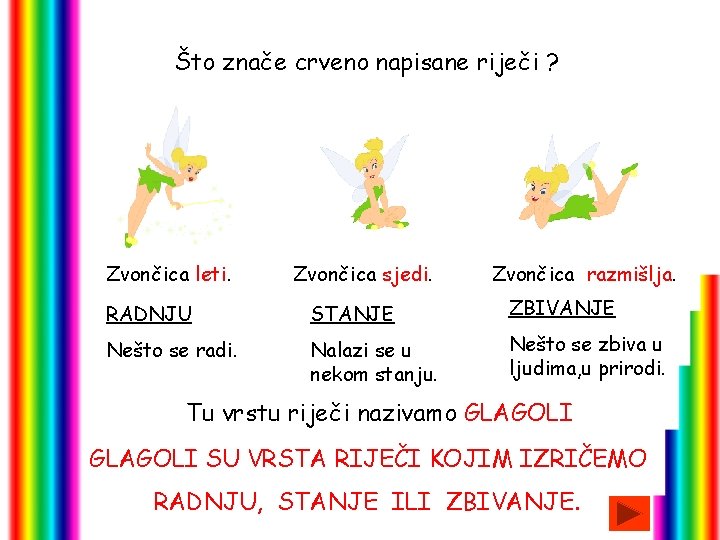 Što znače crveno napisane riječi ? Zvončica leti. Zvončica sjedi. Zvončica razmišlja. RADNJU STANJE