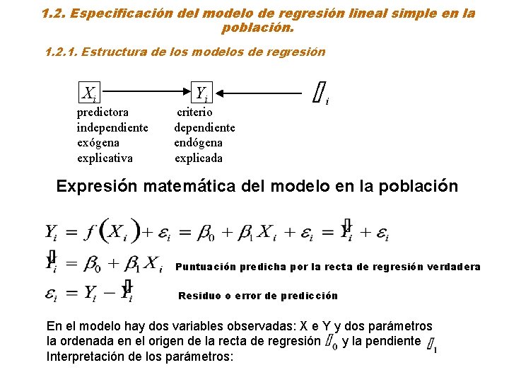 1. 2. Especificación del modelo de regresión lineal simple en la población. 1. 2.