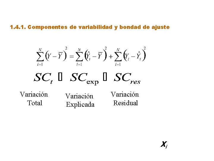 1. 4. 1. Componentes de variabilidad y bondad de ajuste Variación Total Variación Explicada
