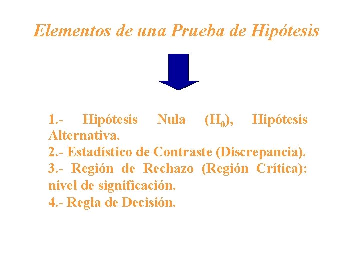 Elementos de una Prueba de Hipótesis 1. - Hipótesis Nula (H 0), Hipótesis Alternativa.