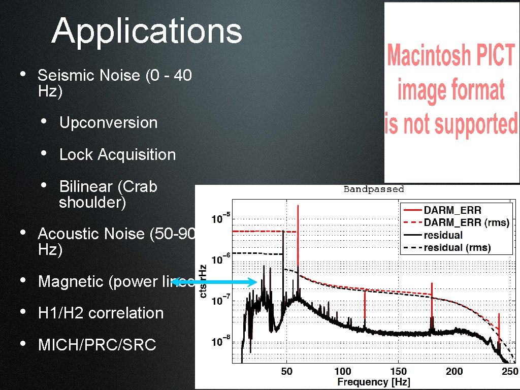 Applications • Seismic Noise (0 - 40 Hz) • Upconversion • Lock Acquisition •