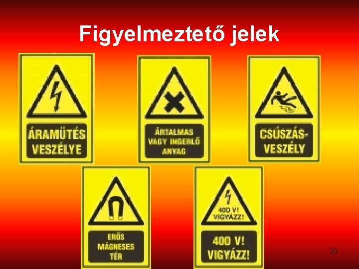 Figyelmeztető jelek 33 