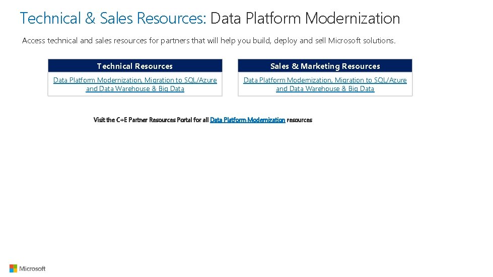 Technical & Sales Resources: Data Platform Modernization Access technical and sales resources for partners