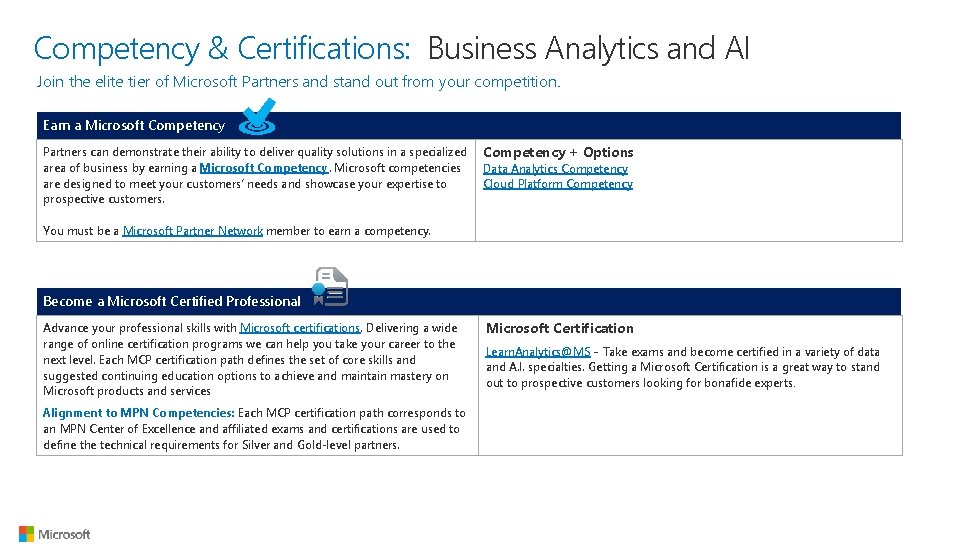 Competency & Certifications: Business Analytics and AI Join the elite tier of Microsoft Partners