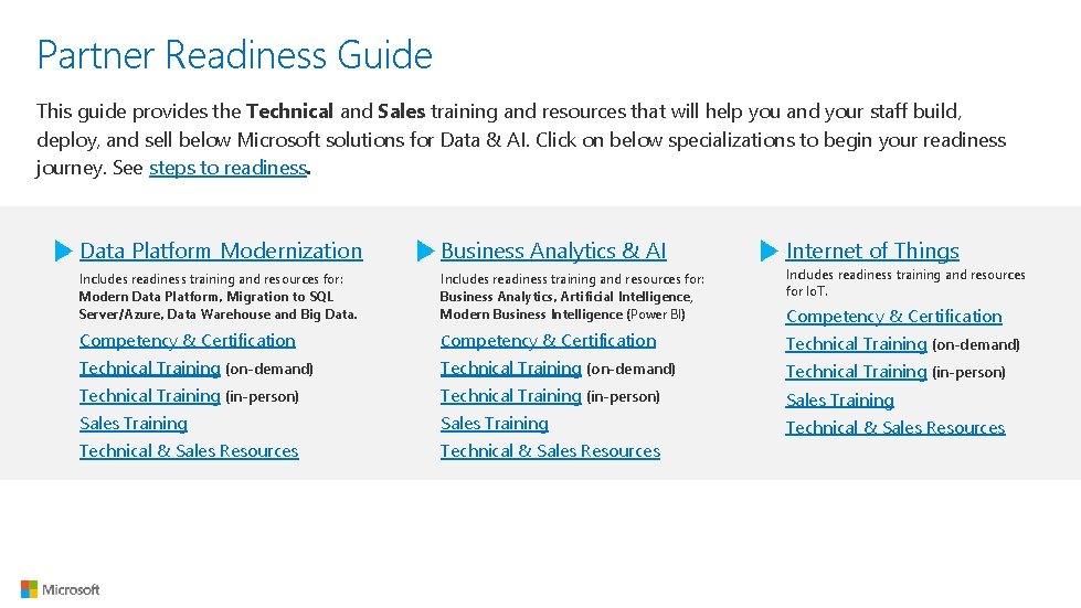 Partner Readiness Guide This guide provides the Technical and Sales training and resources that