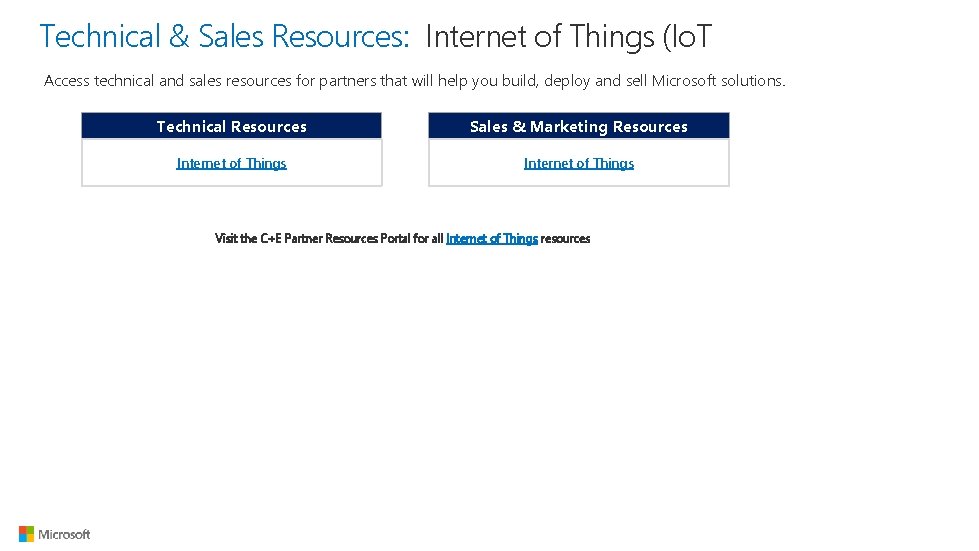 Technical & Sales Resources: Internet of Things (Io. T Access technical and sales resources